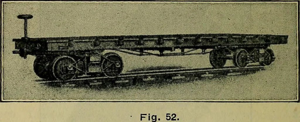 An illustration from Handbook of construction plant, its cost and efficiency, 1914, leaf 123