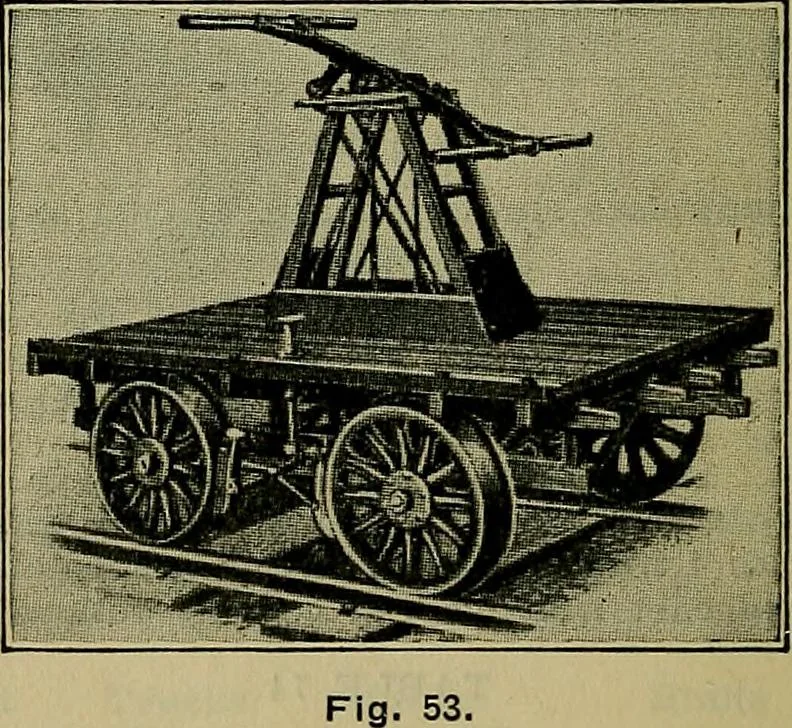 An illustration from Handbook of construction plant, its cost and efficiency, 1914, leaf 123