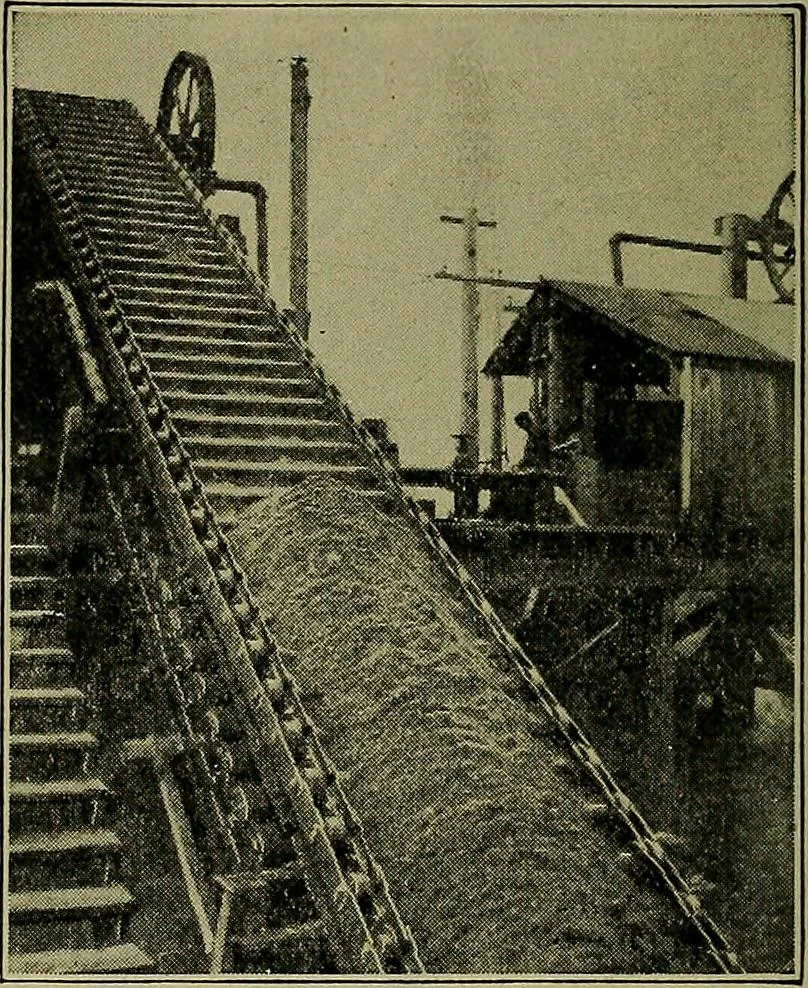 An illustration from Handbook of construction plant, its cost and efficiency, 1914, leaf 151