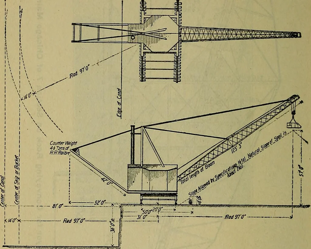 An illustration from Handbook of construction plant, its cost and efficiency, 1914, leaf 153