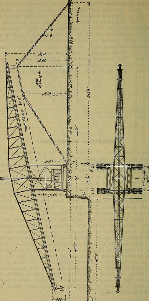 An illustration from Handbook of construction plant, its cost and efficiency, 1914, leaf 157