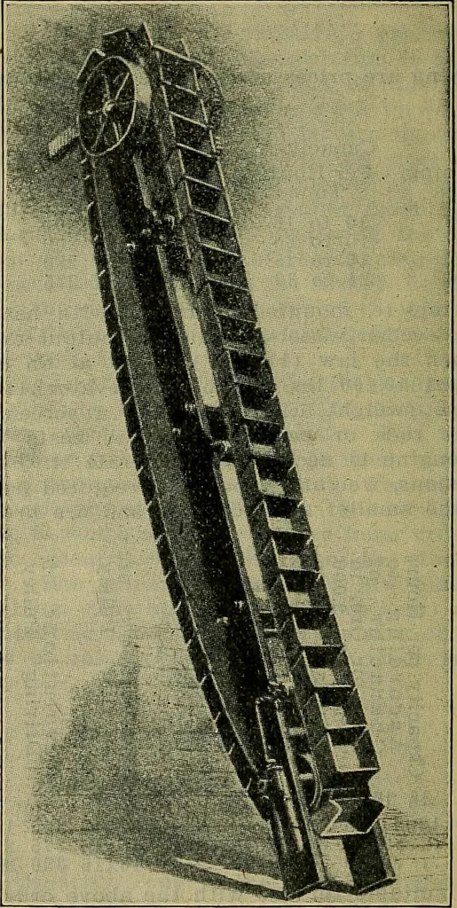 An illustration from Handbook of construction plant, its cost and efficiency, 1914, leaf 167