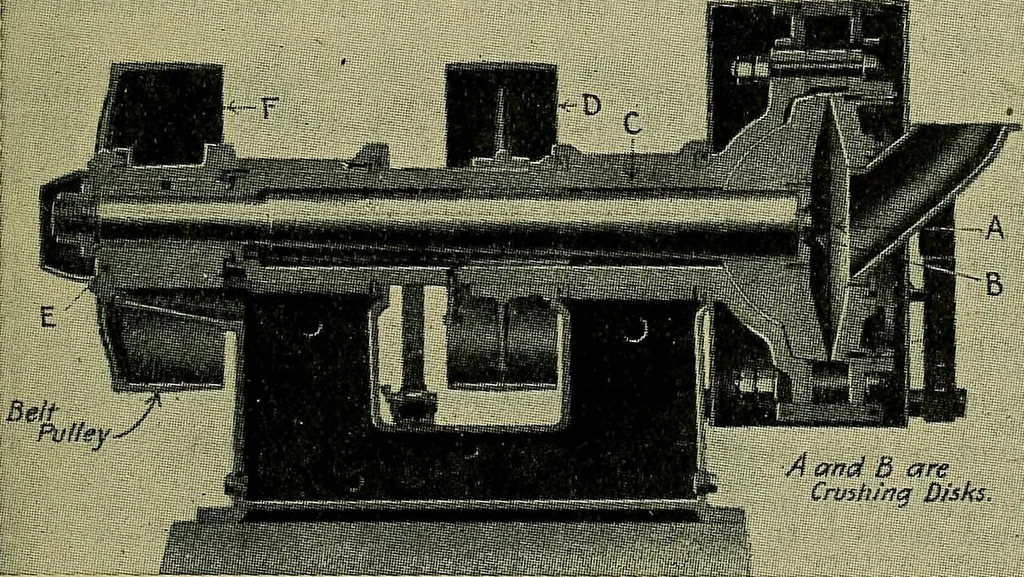 An illustration from Handbook of construction plant, its cost and efficiency, 1914, leaf 170