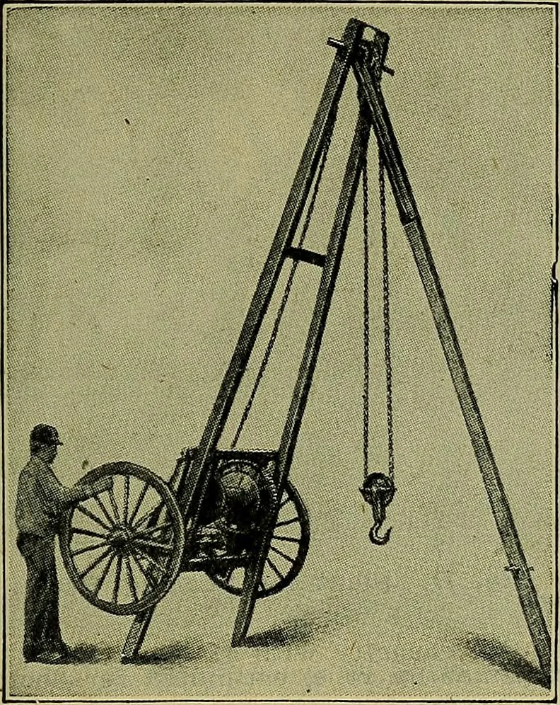 An illustration from Handbook of construction plant, its cost and efficiency, 1914, leaf 194