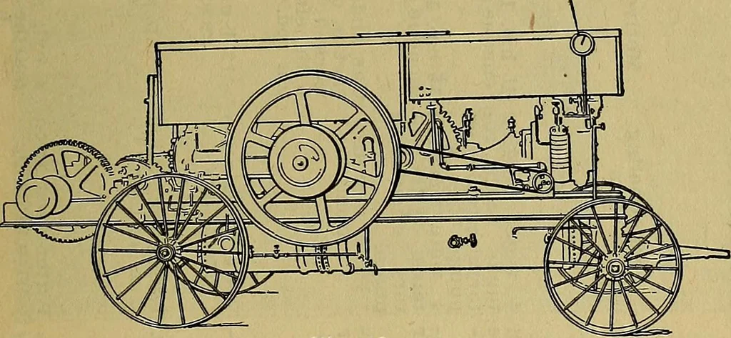 An illustration from Handbook of construction plant, its cost and efficiency, 1914, leaf 26