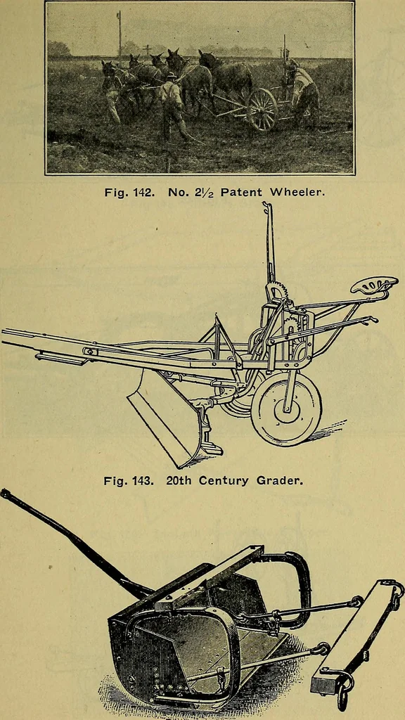 An illustration from Handbook of construction plant, its cost and efficiency, 1914, leaf 344