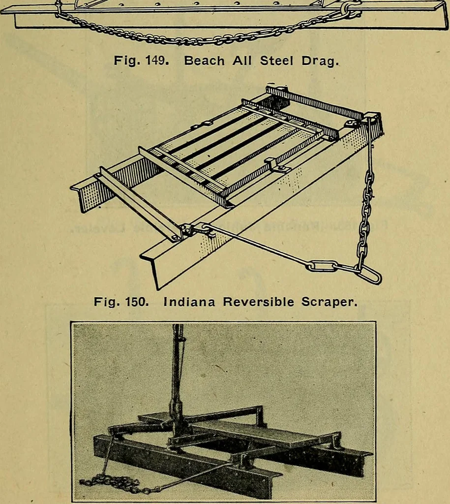 An illustration from Handbook of construction plant, its cost and efficiency, 1914, leaf 346