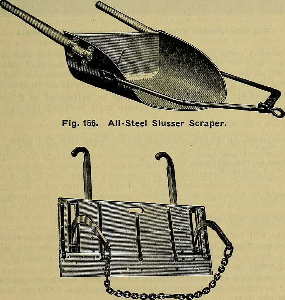 An illustration from Handbook of construction plant, its cost and efficiency, 1914, leaf 348