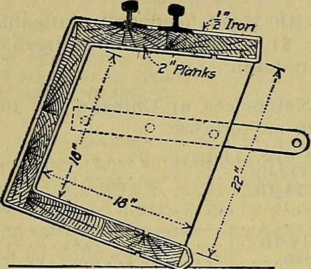 An illustration from Handbook of construction plant, its cost and efficiency, 1914, leaf 352