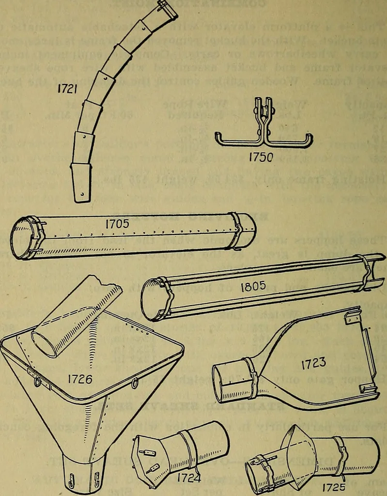 An illustration from Handbook of construction plant, its cost and efficiency, 1914, leaf 361
