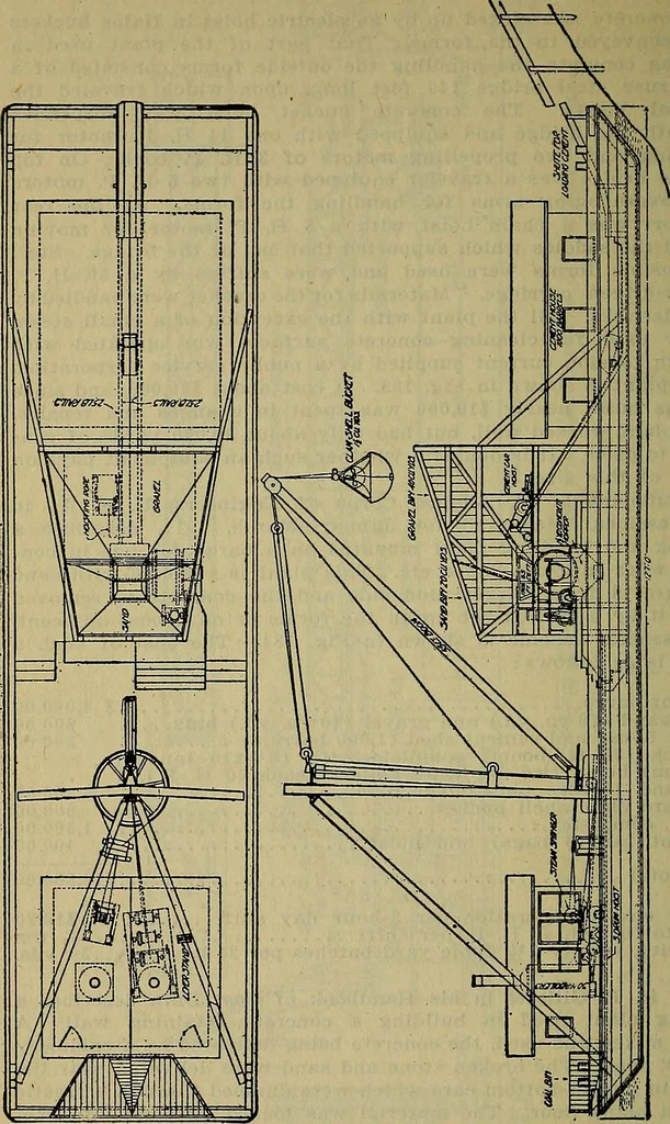 An illustration from Handbook of construction plant, its cost and efficiency, 1914, leaf 433