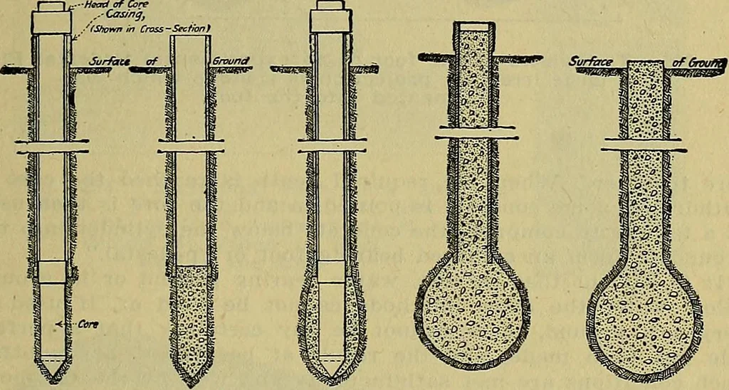 An illustration from Handbook of construction plant, its cost and efficiency, 1914, leaf 478