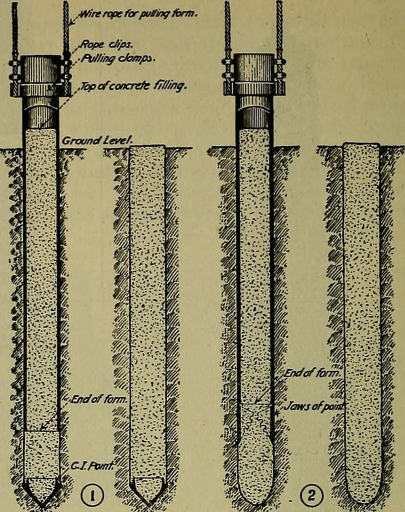 An illustration from Handbook of construction plant, its cost and efficiency, 1914, leaf 481