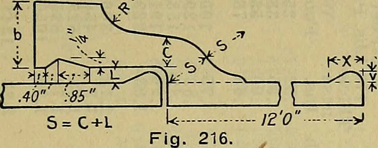 An illustration from Handbook of construction plant, its cost and efficiency, 1914, leaf 488