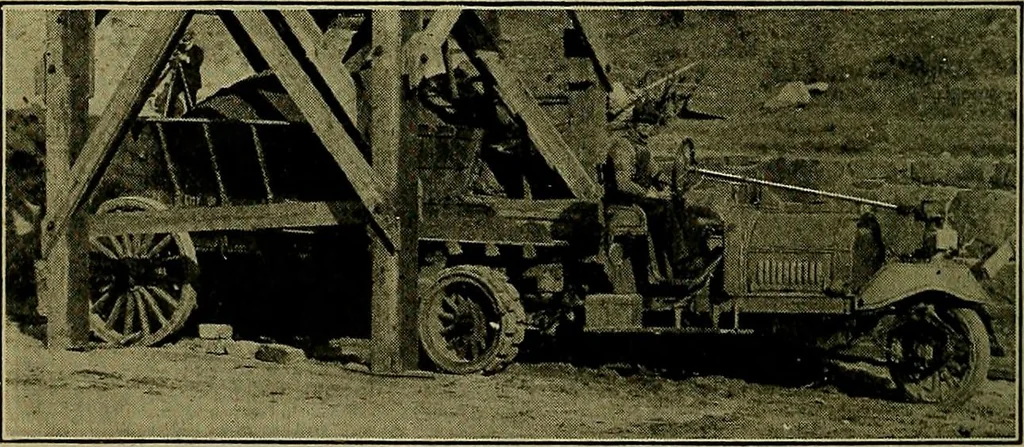 An illustration from Handbook of construction plant, its cost and efficiency, 1914, leaf 51