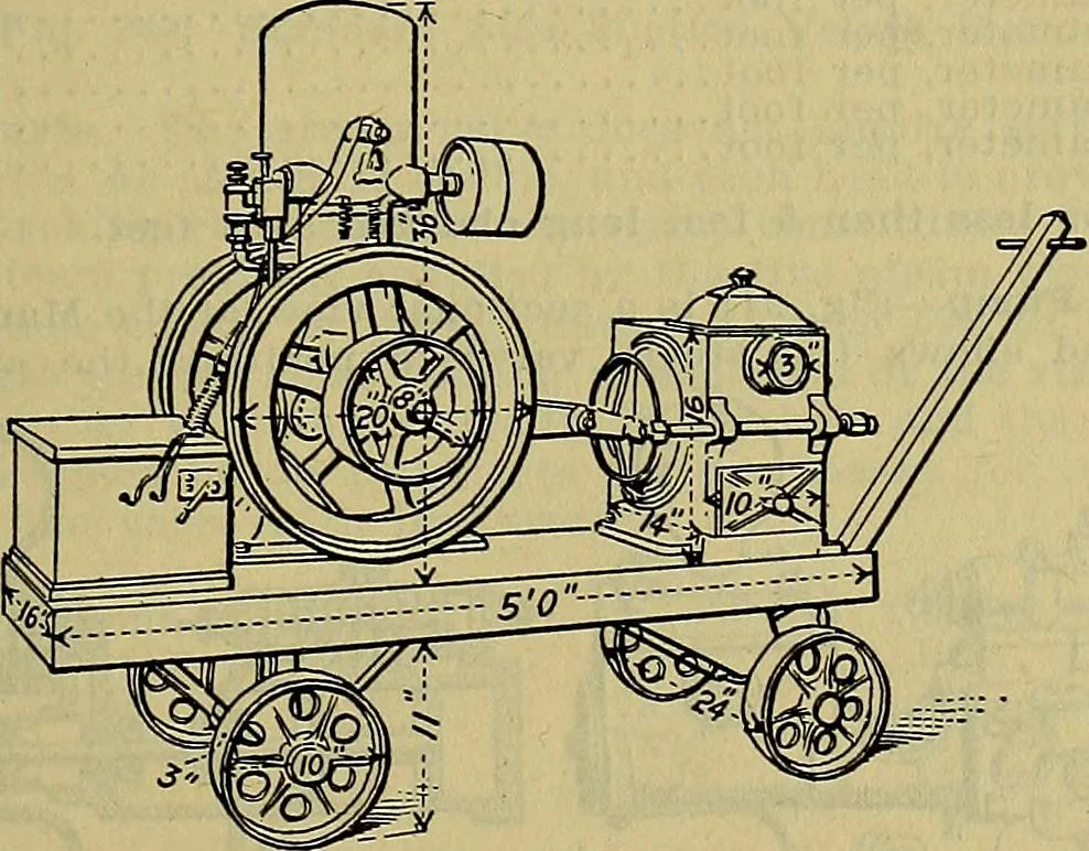An illustration from Handbook of construction plant, its cost and efficiency, 1914, leaf 526