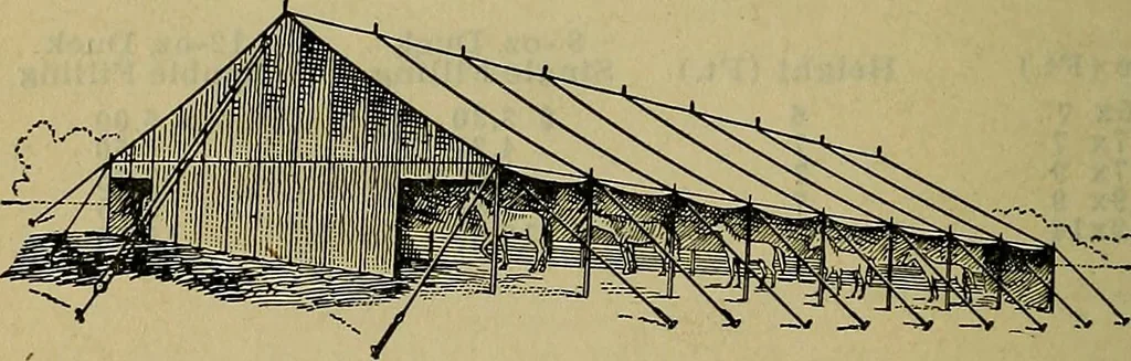 An illustration from Handbook of construction plant, its cost and efficiency, 1914, leaf 625