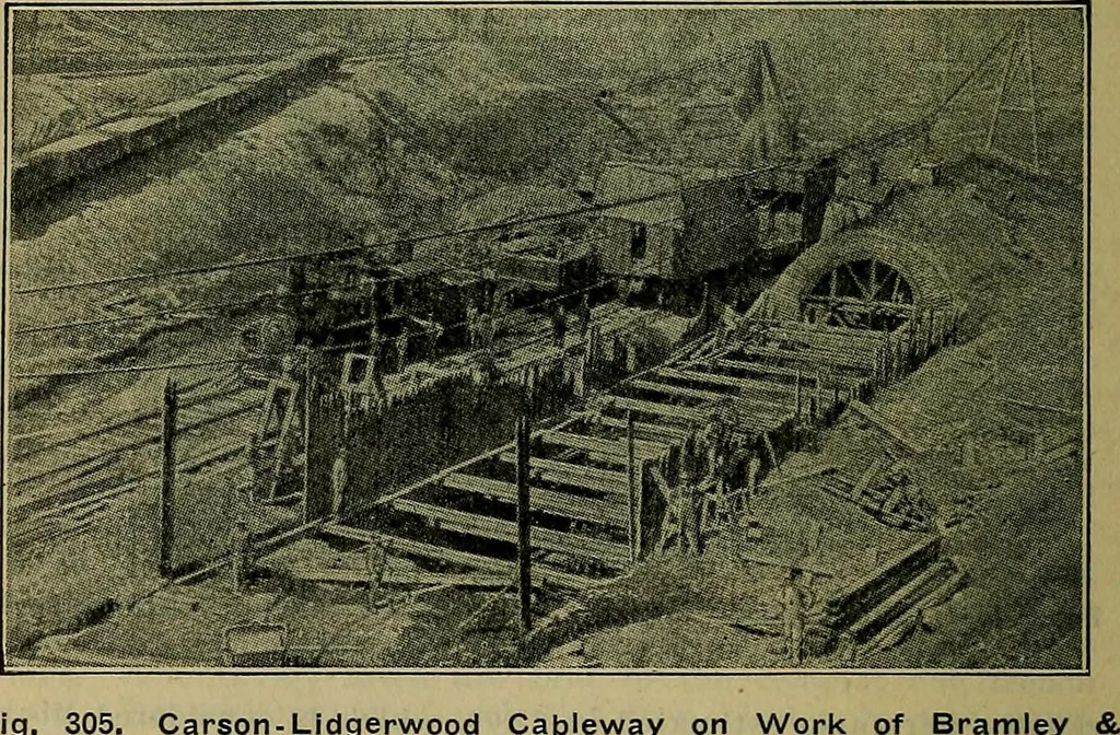 An illustration from Handbook of construction plant, its cost and efficiency, 1914, leaf 647