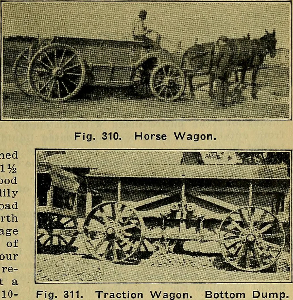 An illustration from Handbook of construction plant, its cost and efficiency, 1914, leaf 662