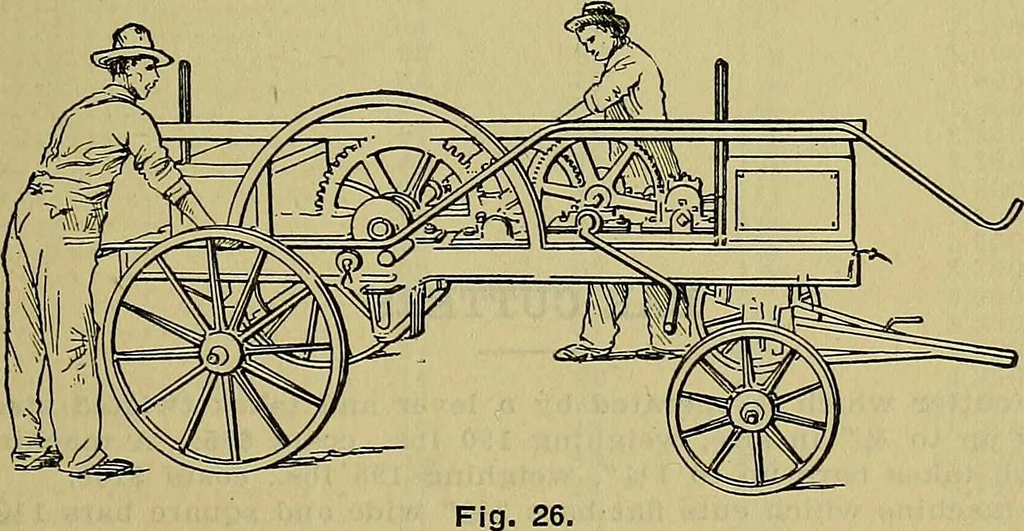 An illustration from Handbook of construction plant, its cost and efficiency, 1914, leaf 80
