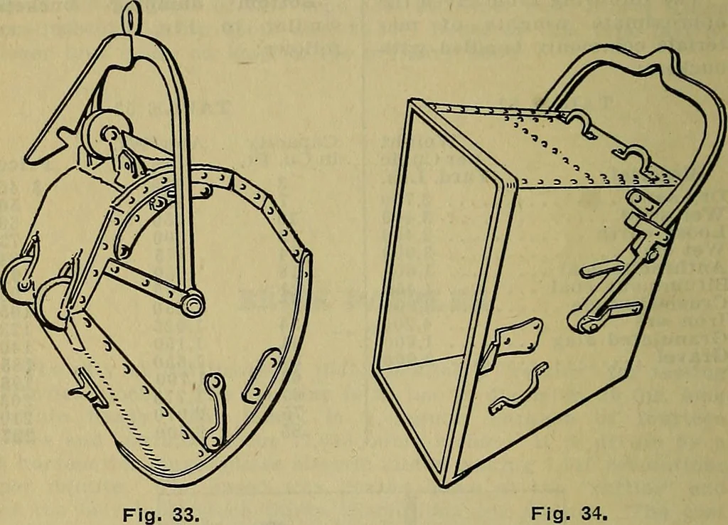 An illustration from Handbook of construction plant, its cost and efficiency, 1914, leaf 99