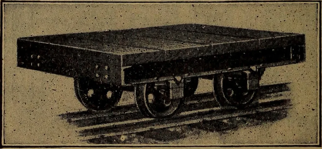 An illustration from Handbook of construction plant, its cost and efficiency, 1918, leaf 118