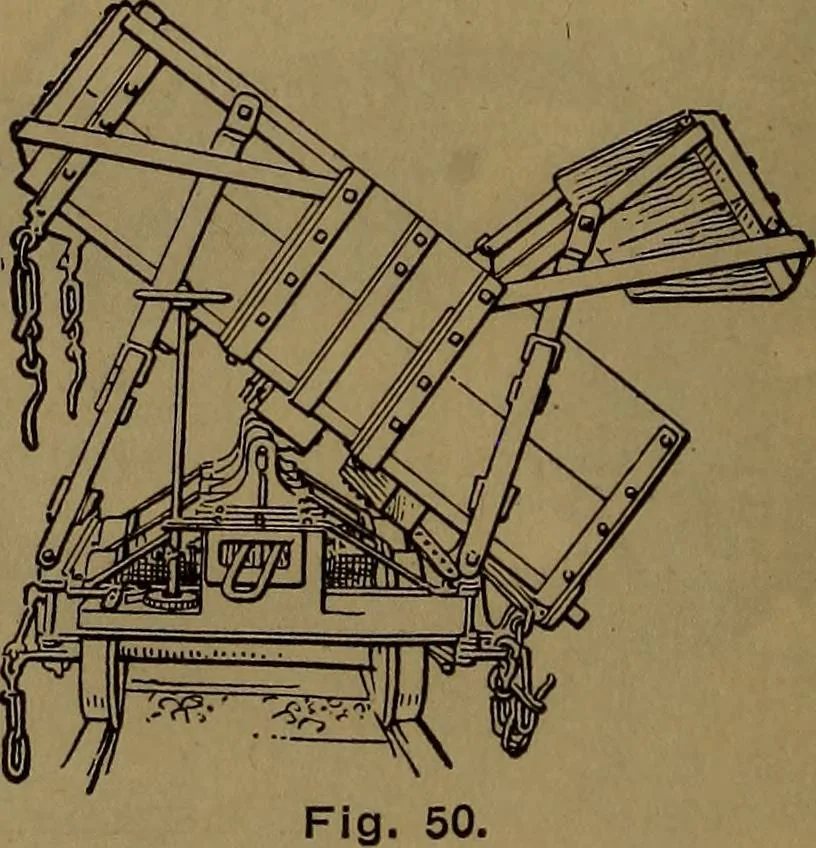 An illustration from Handbook of construction plant, its cost and efficiency, 1918, leaf 120