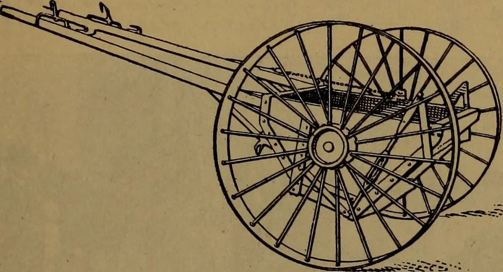 An illustration from Handbook of construction plant, its cost and efficiency, 1918, leaf 127