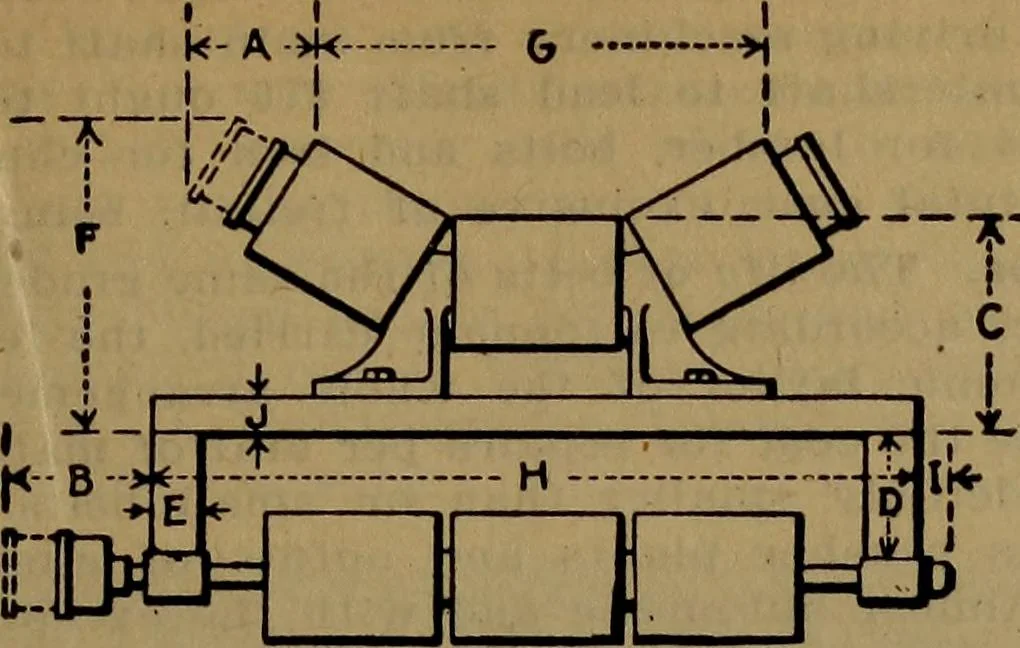 An illustration from Handbook of construction plant, its cost and efficiency, 1918, leaf 145