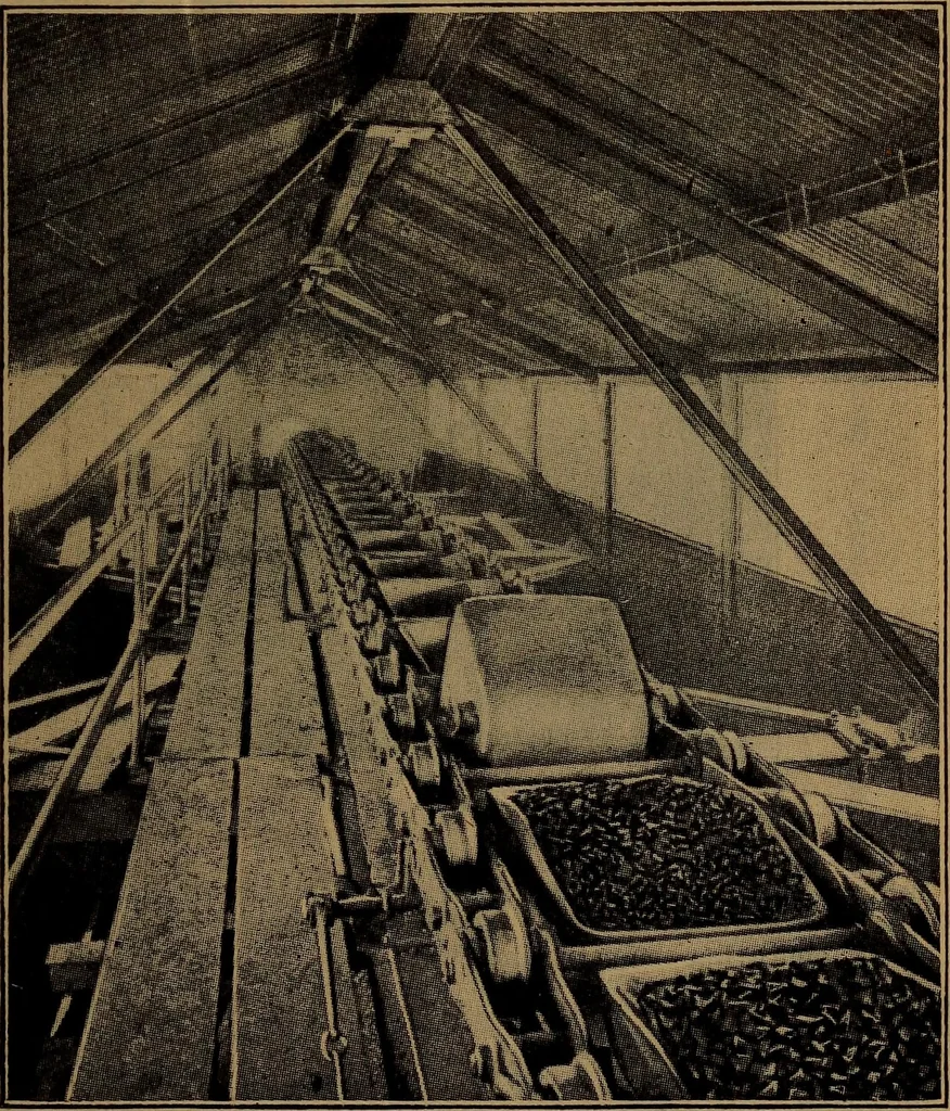 An illustration from Handbook of construction plant, its cost and efficiency, 1918, leaf 149