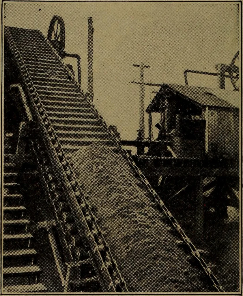 An illustration from Handbook of construction plant, its cost and efficiency, 1918, leaf 150