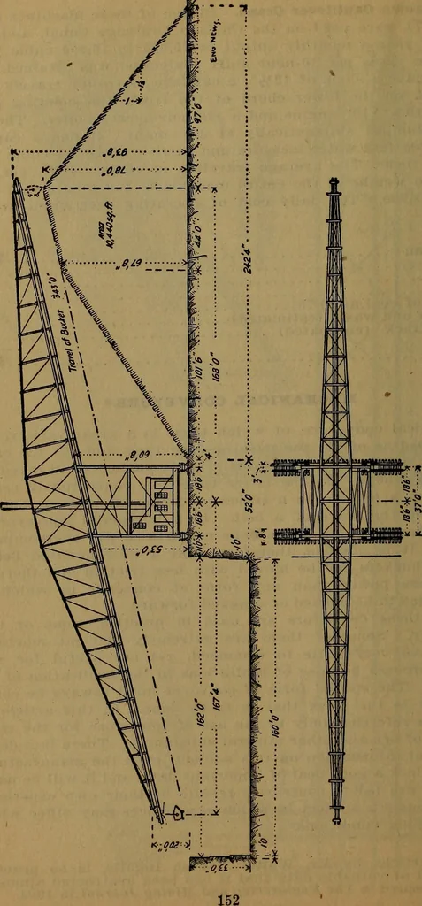 An illustration from Handbook of construction plant, its cost and efficiency, 1918, leaf 156