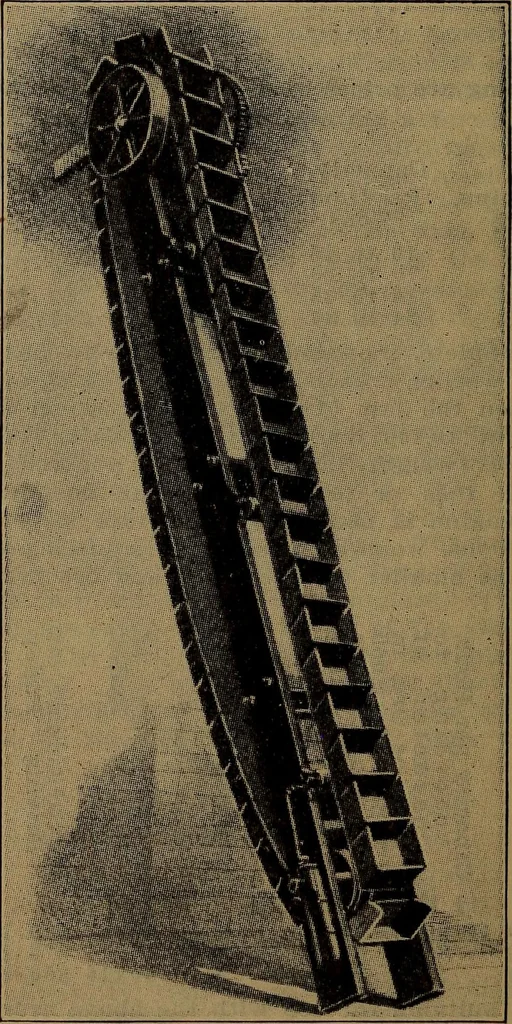 An illustration from Handbook of construction plant, its cost and efficiency, 1918, leaf 166