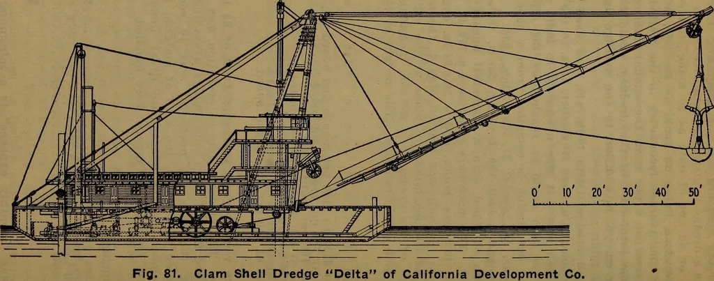 An illustration from Handbook of construction plant, its cost and efficiency, 1918, leaf 212