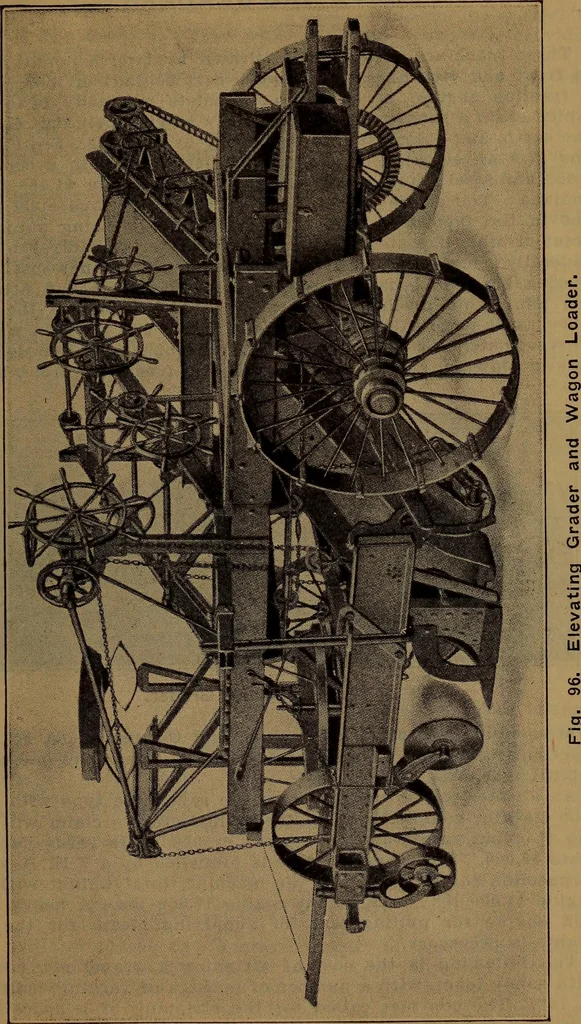 An illustration from Handbook of construction plant, its cost and efficiency, 1918, leaf 285