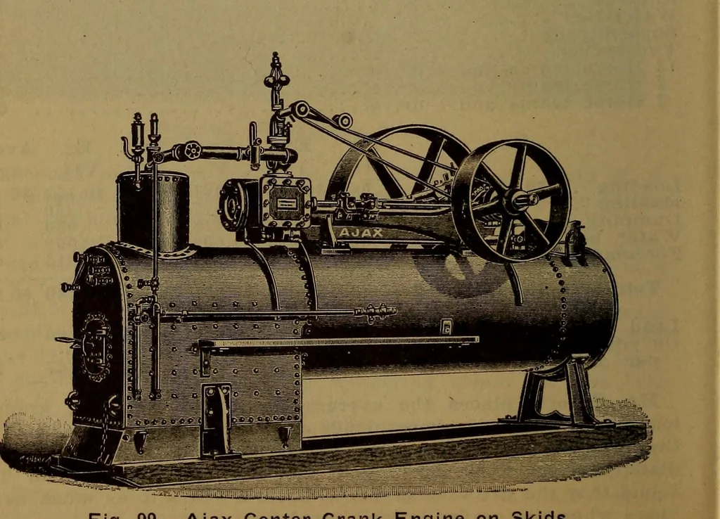 An illustration from Handbook of construction plant, its cost and efficiency, 1918, leaf 288