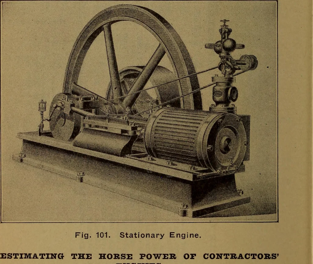 An illustration from Handbook of construction plant, its cost and efficiency, 1918, leaf 292