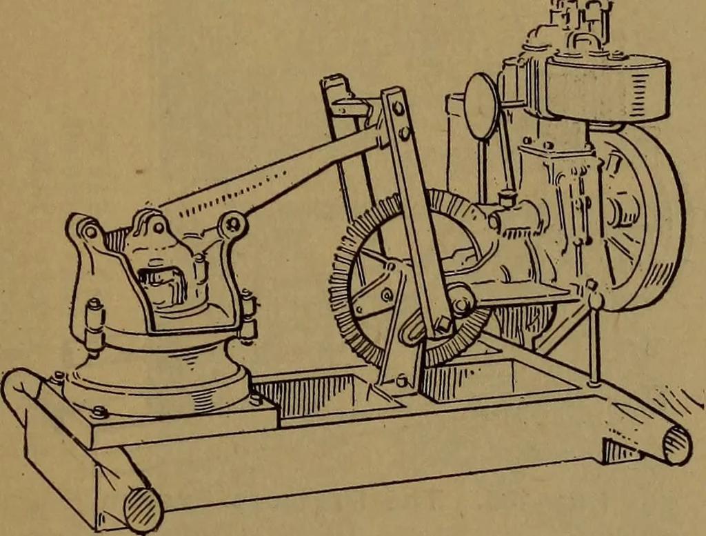 An illustration from Handbook of construction plant, its cost and efficiency, 1918, leaf 295
