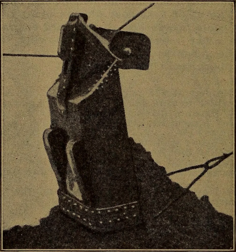 An illustration from Handbook of construction plant, its cost and efficiency, 1918, leaf 316