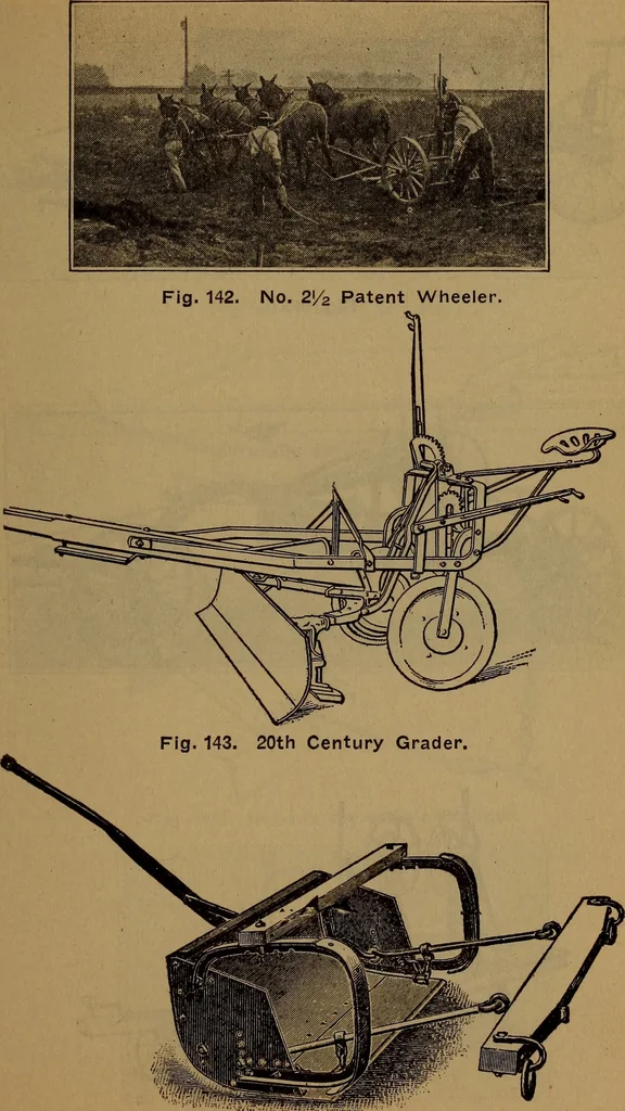An illustration from Handbook of construction plant, its cost and efficiency, 1918, leaf 343