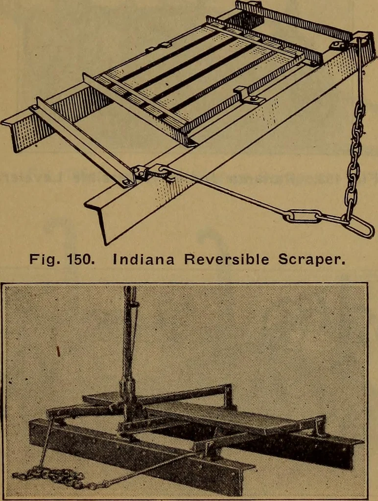 An illustration from Handbook of construction plant, its cost and efficiency, 1918, leaf 345