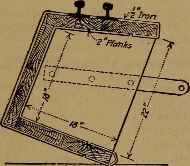An illustration from Handbook of construction plant, its cost and efficiency, 1918, leaf 351