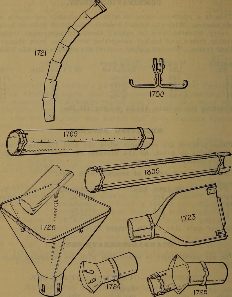 An illustration from Handbook of construction plant, its cost and efficiency, 1918, leaf 360