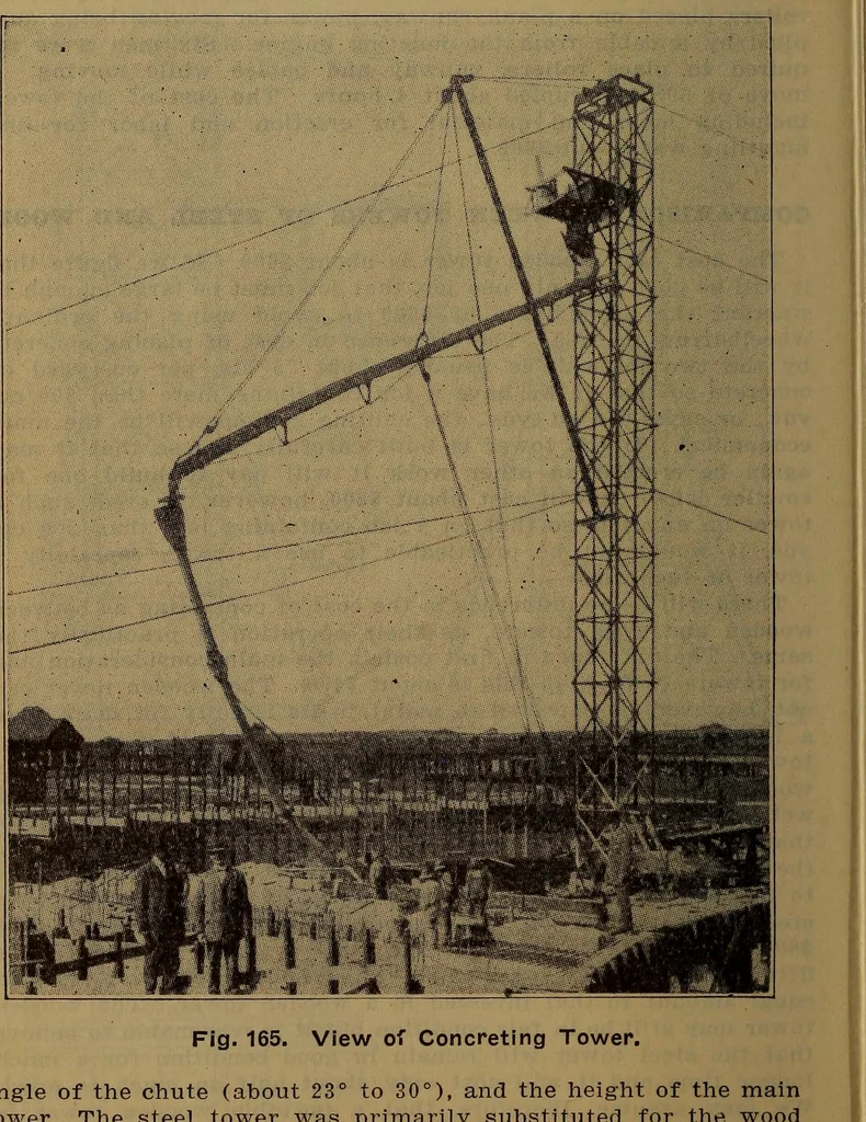 An illustration from Handbook of construction plant, its cost and efficiency, 1918, leaf 364