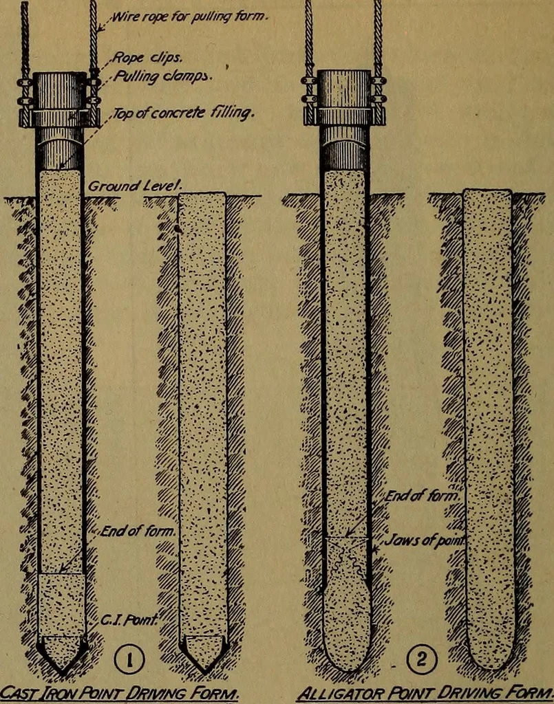 An illustration from Handbook of construction plant, its cost and efficiency, 1918, leaf 480