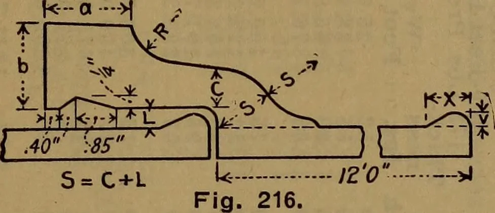 An illustration from Handbook of construction plant, its cost and efficiency, 1918, leaf 487