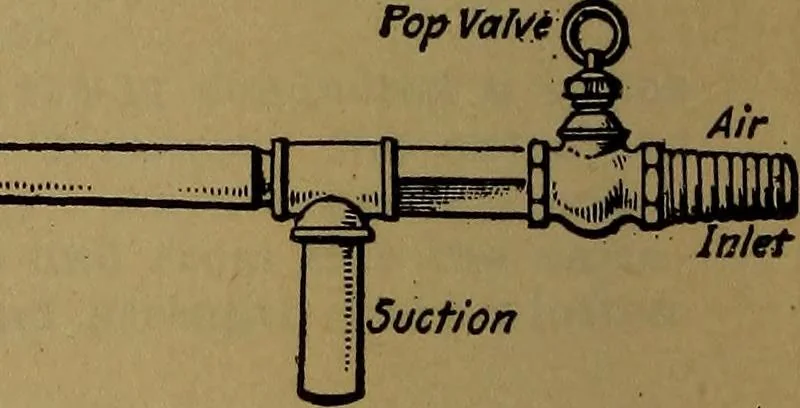 An illustration from Handbook of construction plant, its cost and efficiency, 1918, leaf 574