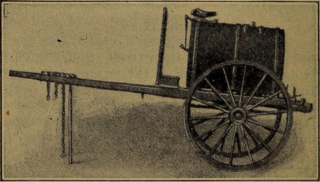 An illustration from Handbook of construction plant, its cost and efficiency, 1918, leaf 588