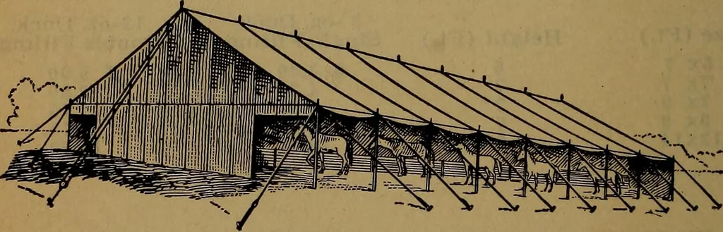An illustration from Handbook of construction plant, its cost and efficiency, 1918, leaf 624