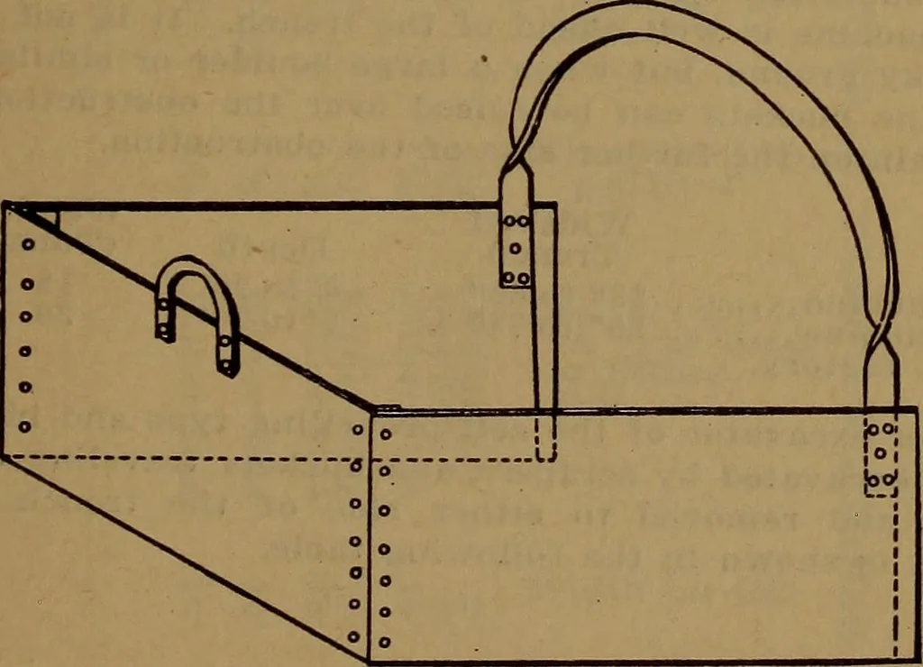 An illustration from Handbook of construction plant, its cost and efficiency, 1918, leaf 639